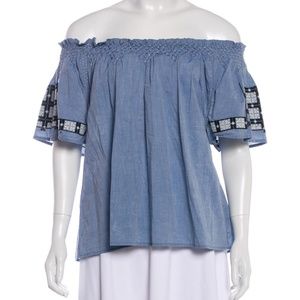 Ulla Johnson Milo Off Shoulder Top Size 8